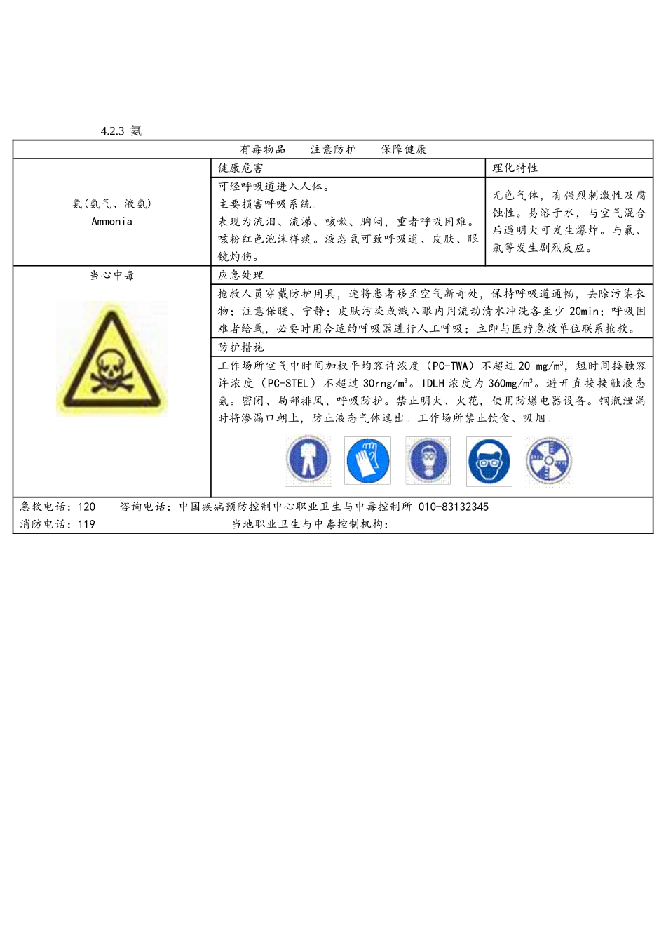 54种高毒物质中文告知卡_第3页