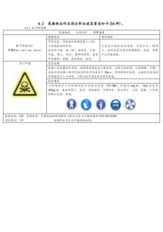 54种高毒物质中文告知卡