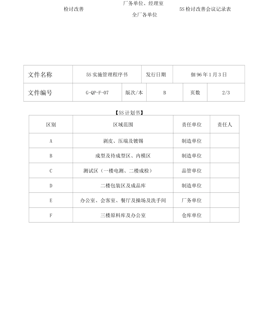 5s实施管理程序书_第3页