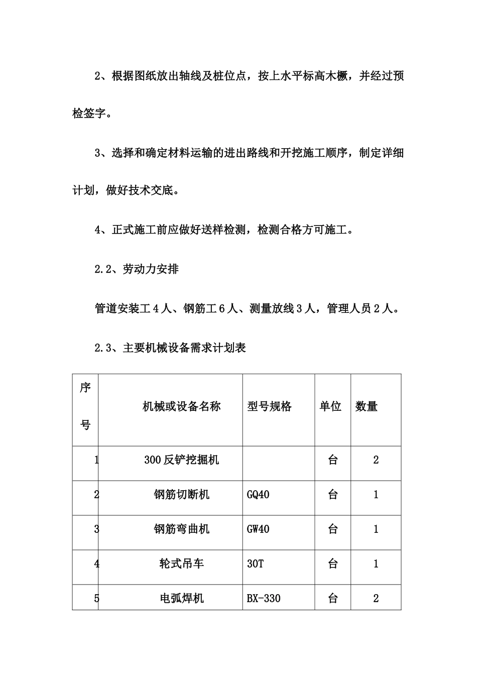 5PCCP管道施工方案_第3页