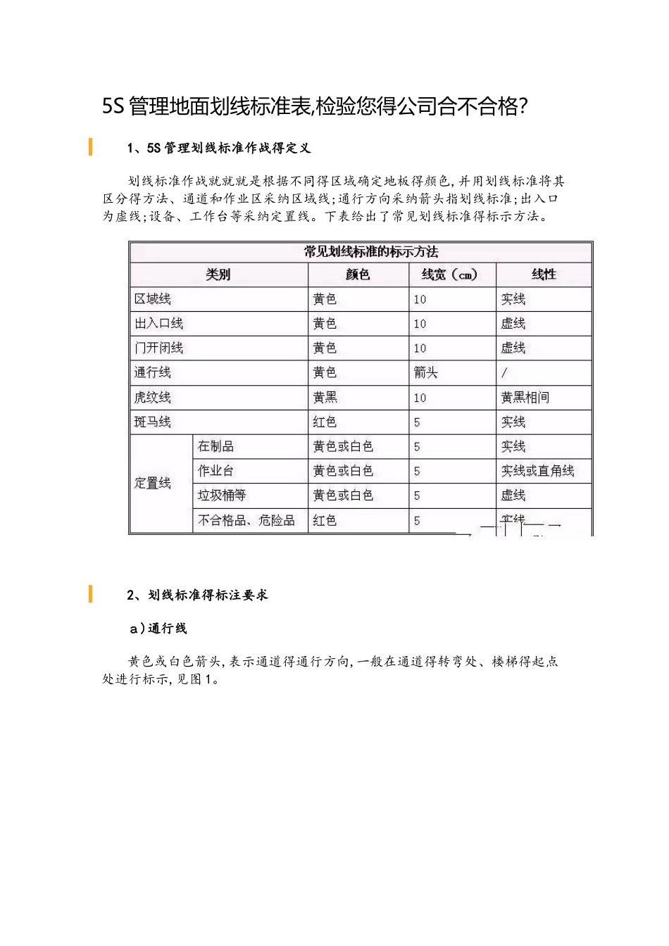 5s管理地面划线标准表_第1页