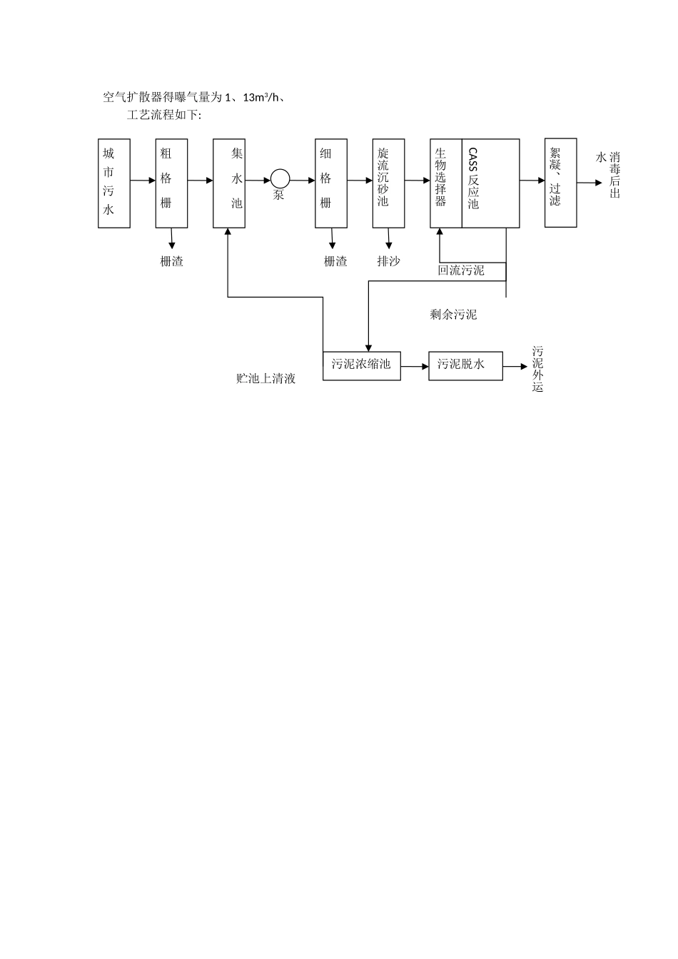 5万立方米每天。CASS工艺污水处理厂设计_第2页