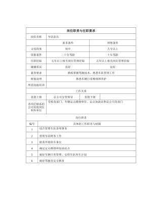 5车队岗位职责与任职要求