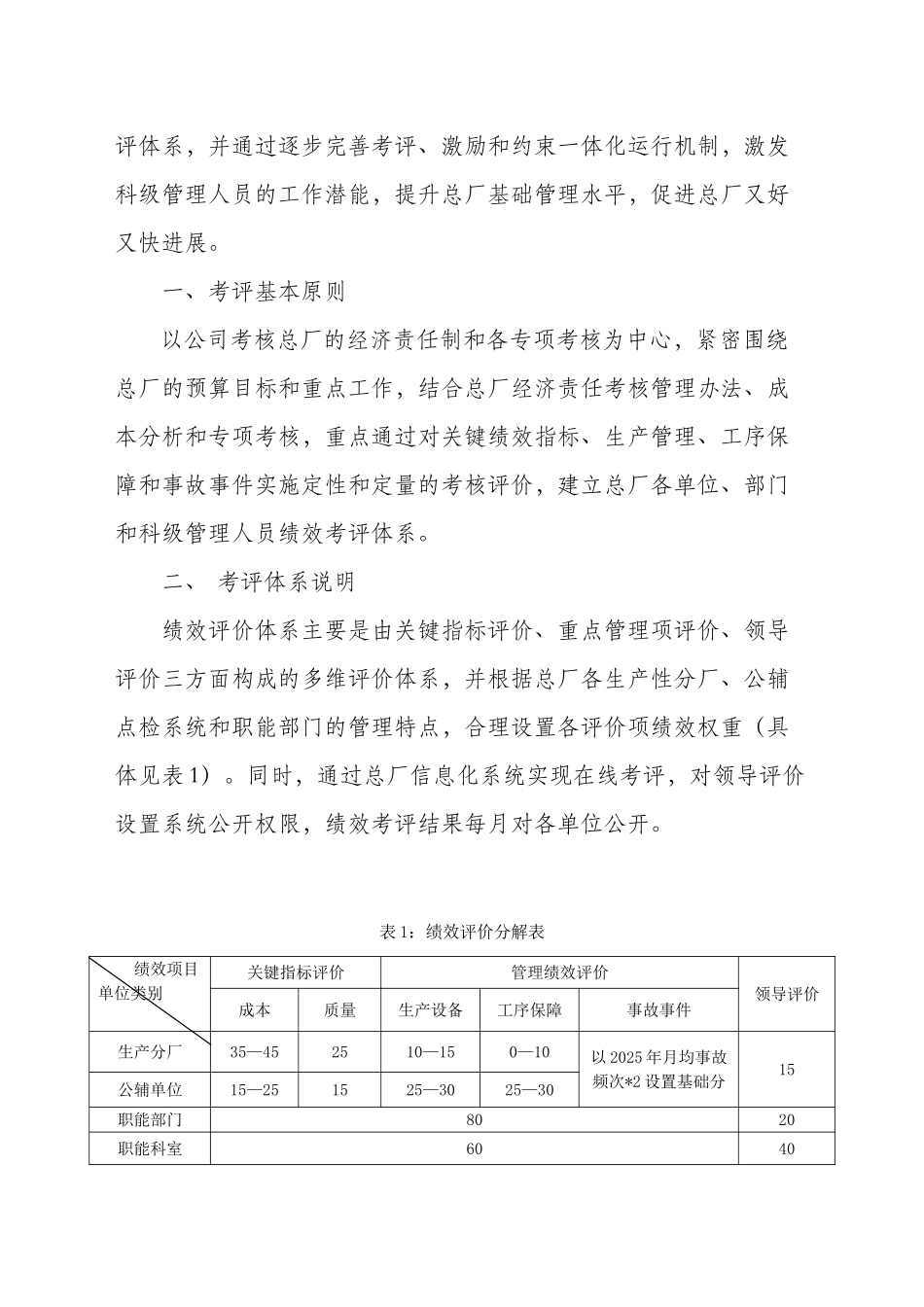 5绩效考评会议纪要和前期总结_第2页