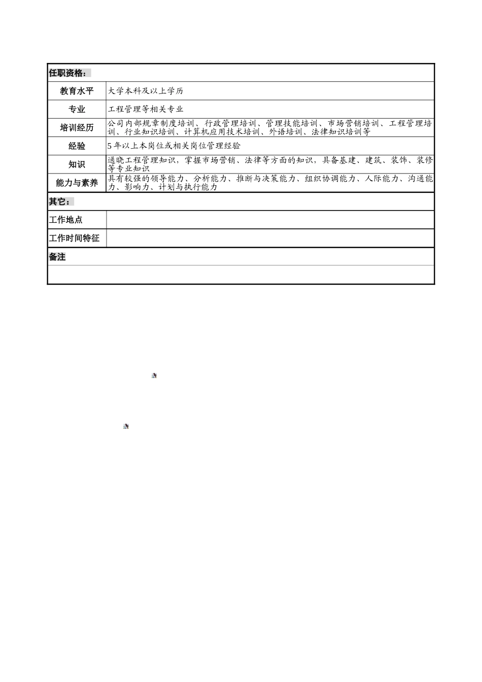 6-1220-工程部经理岗位说明书_第3页