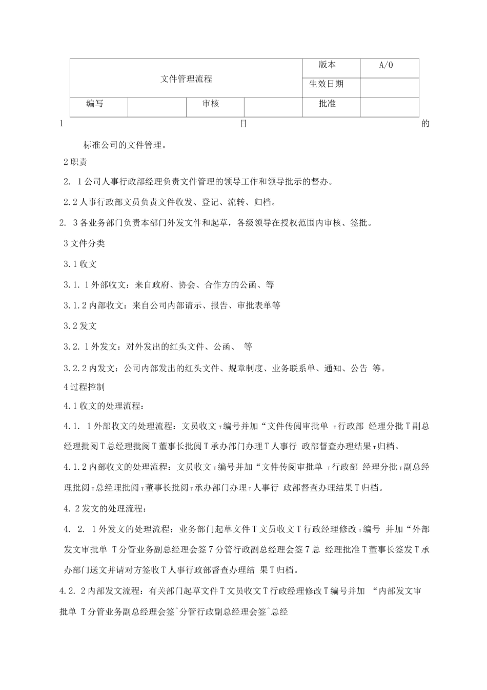6.文件管理流程_第1页