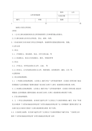 6.文件管理流程