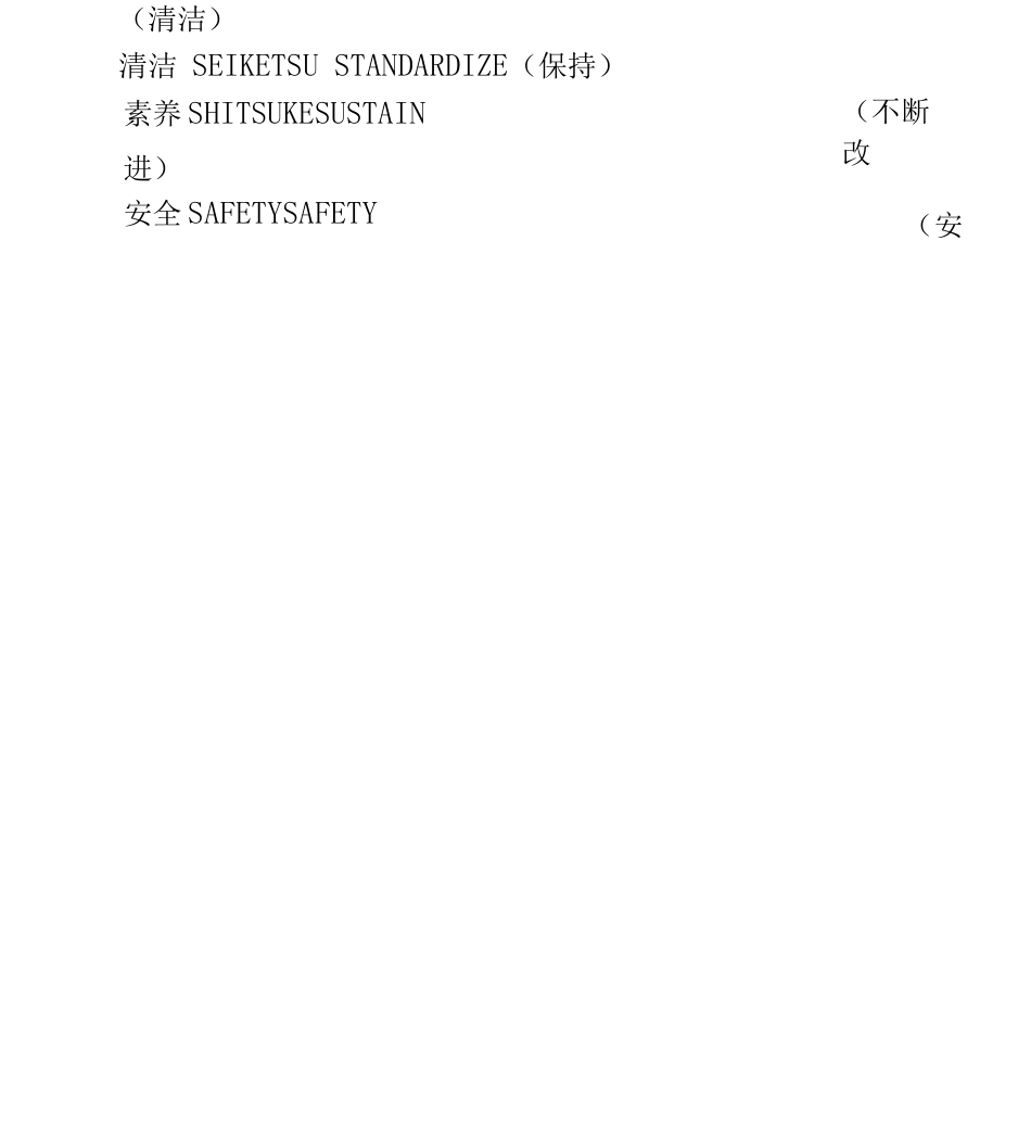 6S精益管理讲座内容_第3页