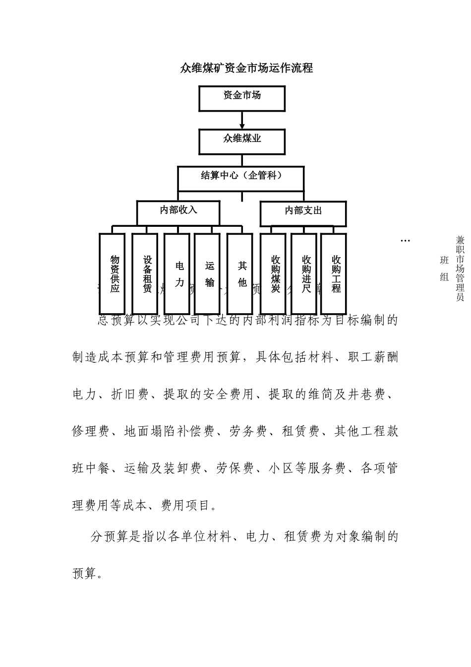6、众维煤矿资金市场管理办法_第3页