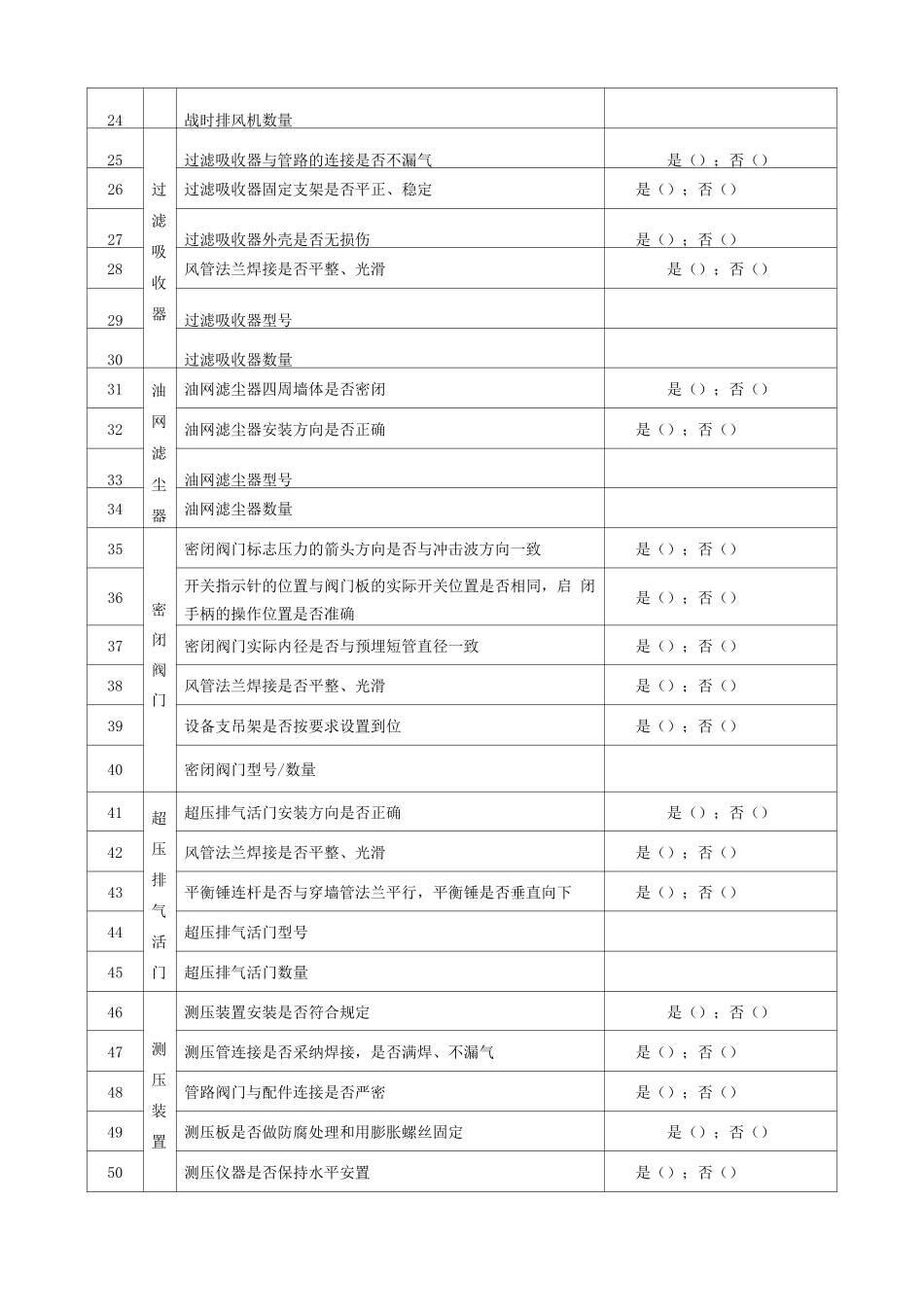 6人防工程防护专项预验收质量验收记录表ZL6._第3页