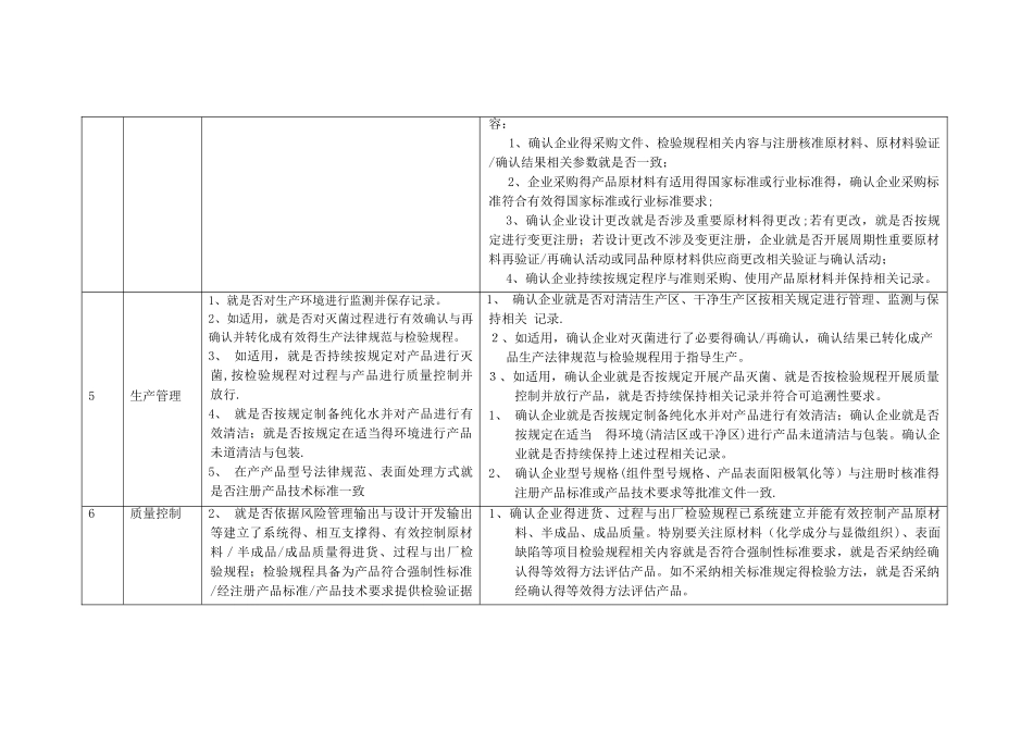 6脊柱内固定和关节生产环节风险清单和检查要点-原版_第3页