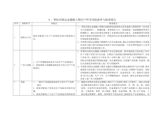 6脊柱内固定和关节生产环节风险清单和检查要点-原版