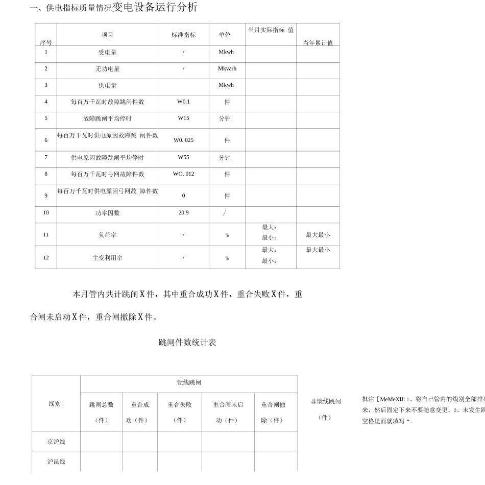 6运行质量分析模板_第3页