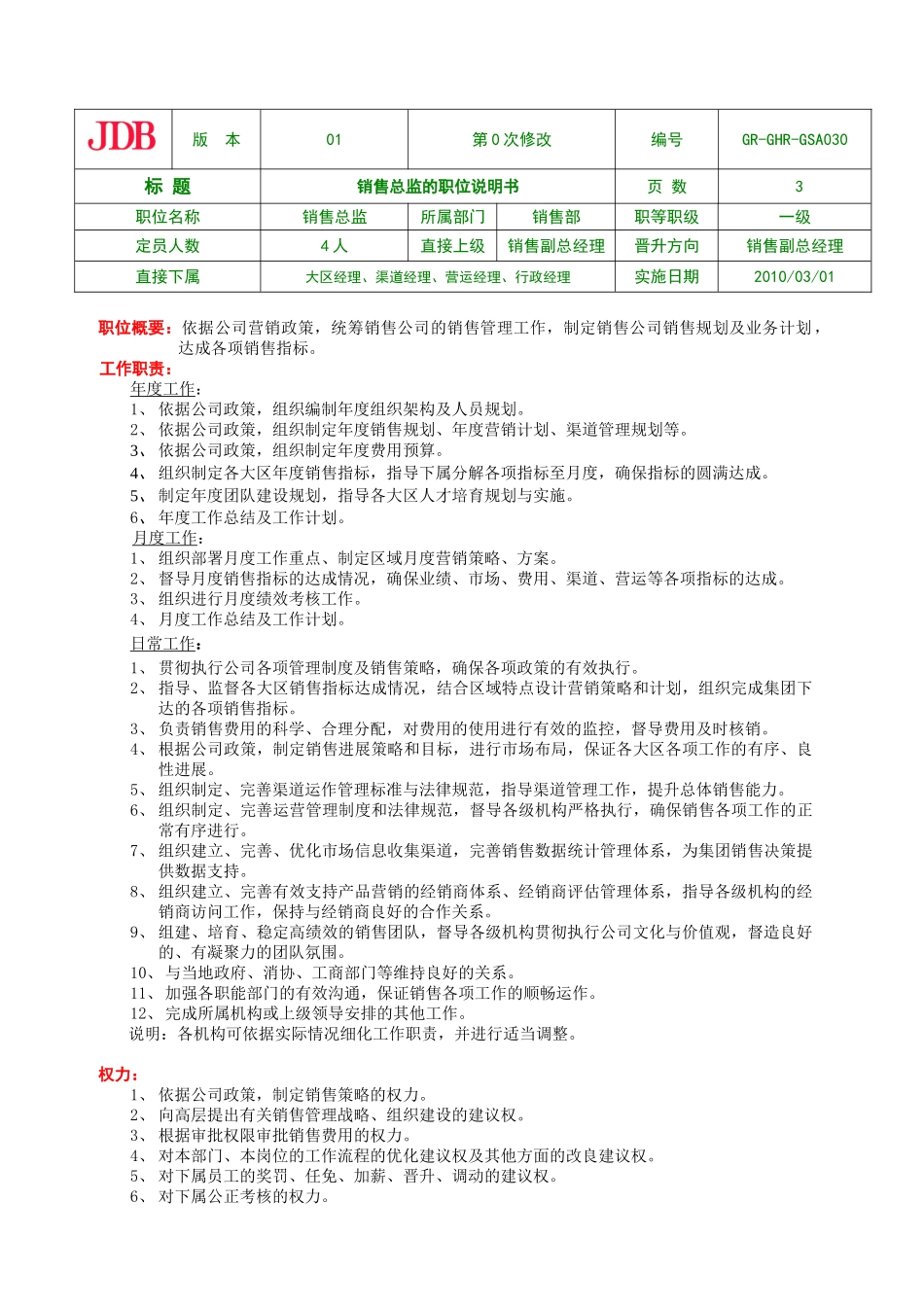7-销售总监的职位说明书_第1页