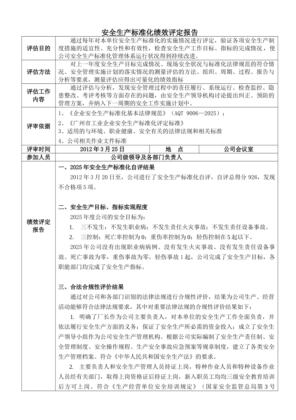 7.绩效评定报告_第2页