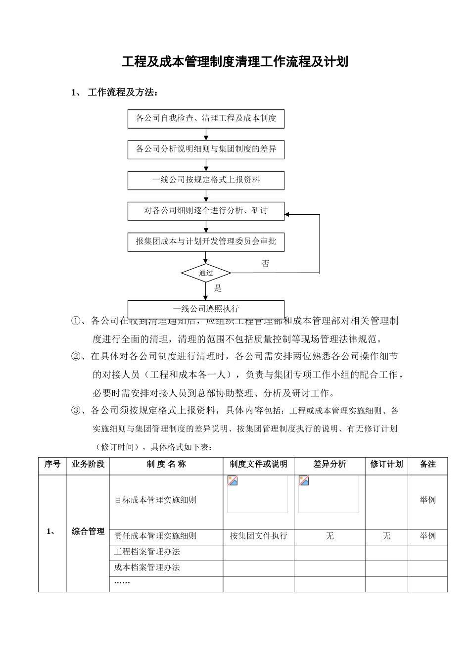 7.工程及成本管理制度清理工作流程及计划_第1页