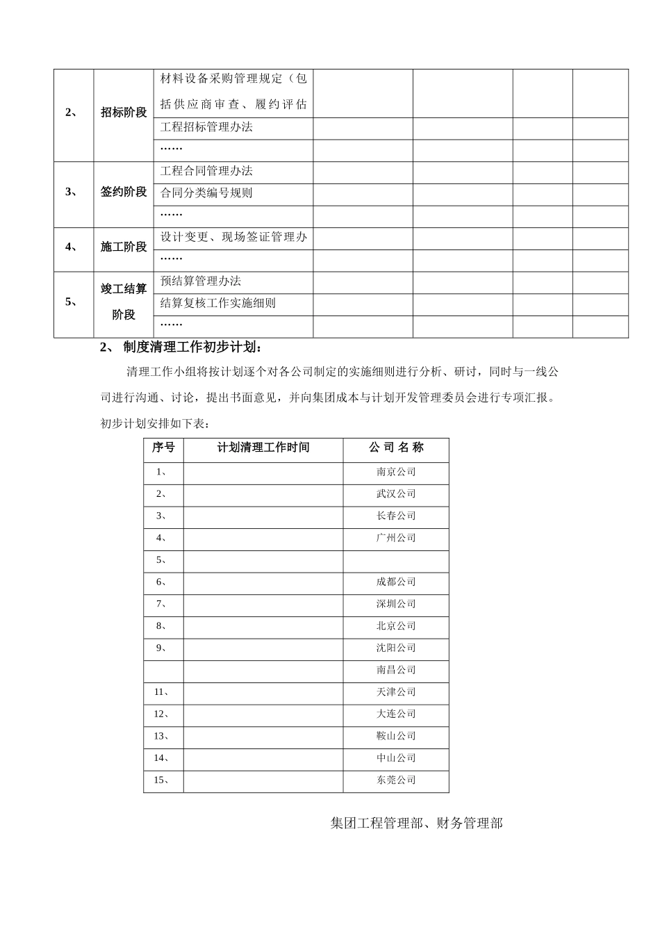 7.工程及成本管理制度清理工作流程及计划_第2页