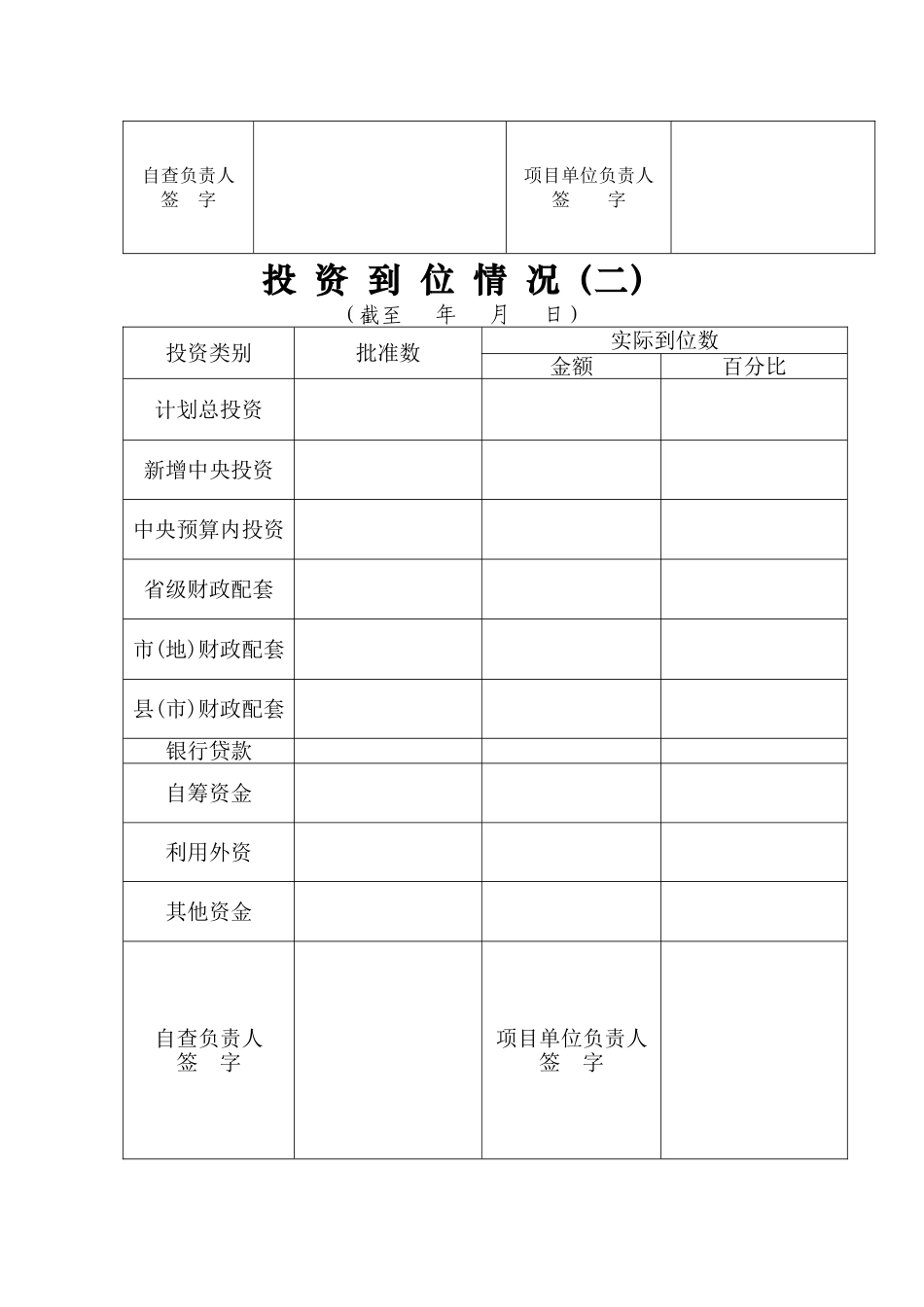 732-新增投资项目财政性资金管理使用监督检查工作表格下载_第2页