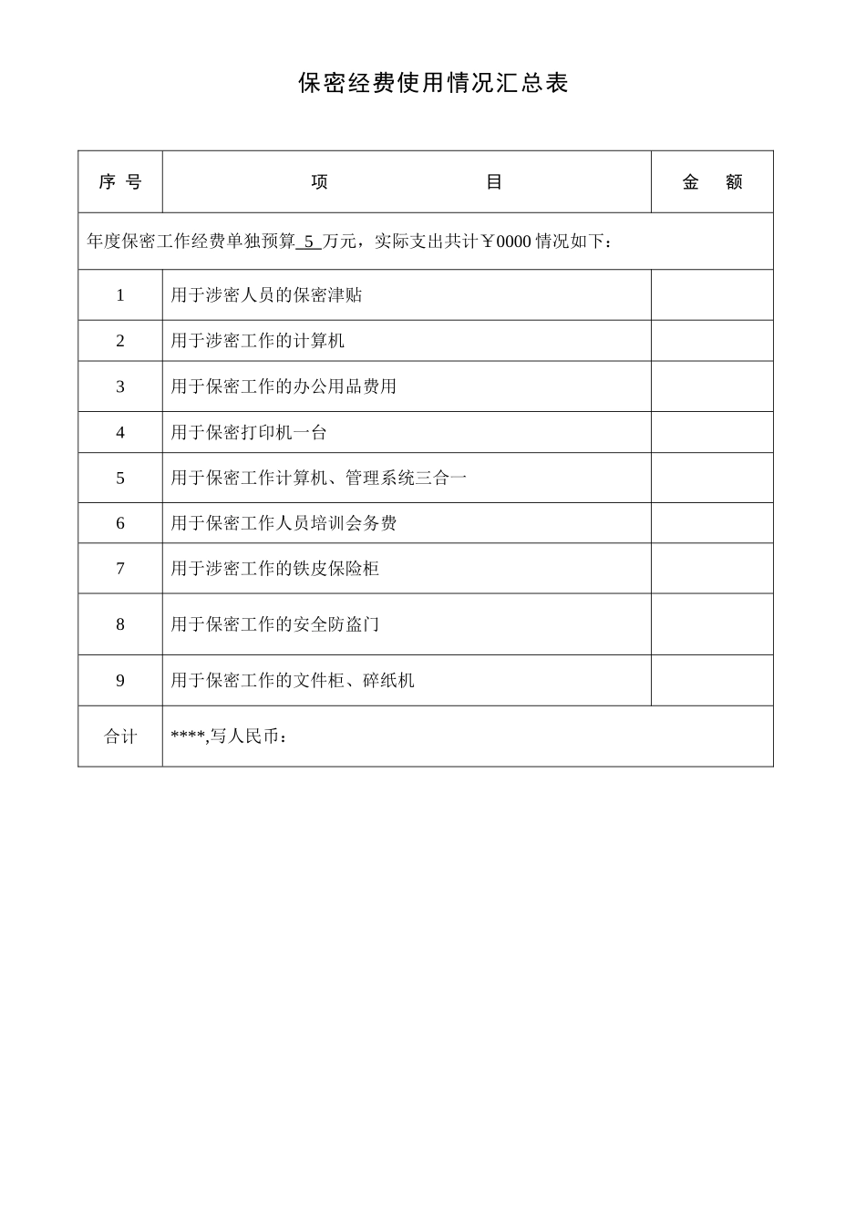 7保密工作经费管理办法_第2页