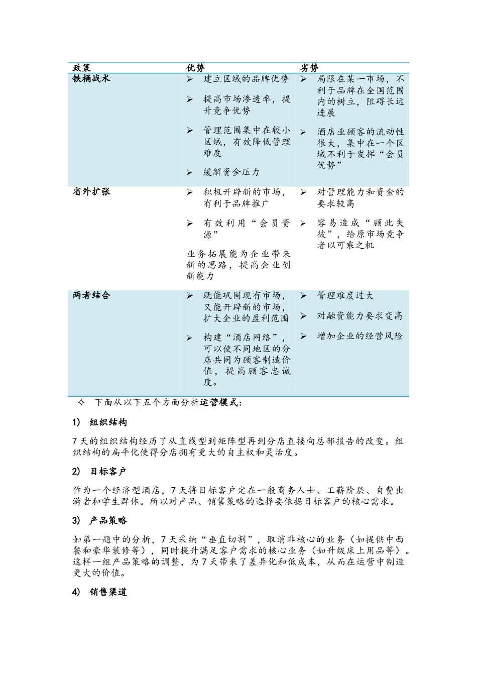 7天连锁酒店案例分析_第2页