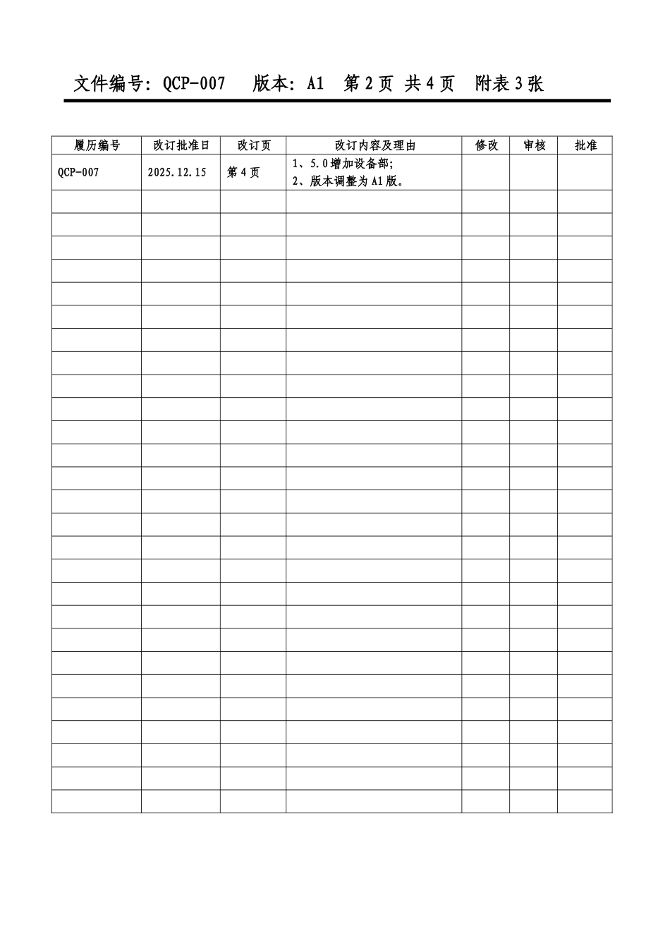 7质量策划控制程序_第2页