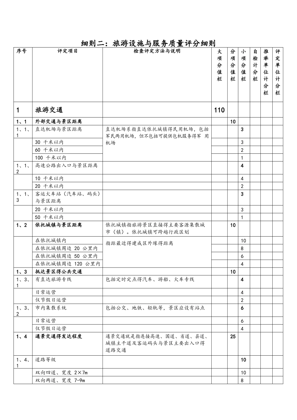 8.1《旅游景区质量等级的评定和划分》_第2页