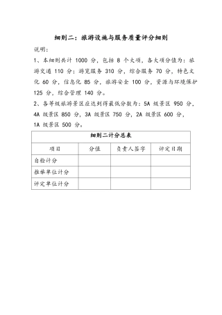 8.1《旅游景区质量等级的评定和划分》