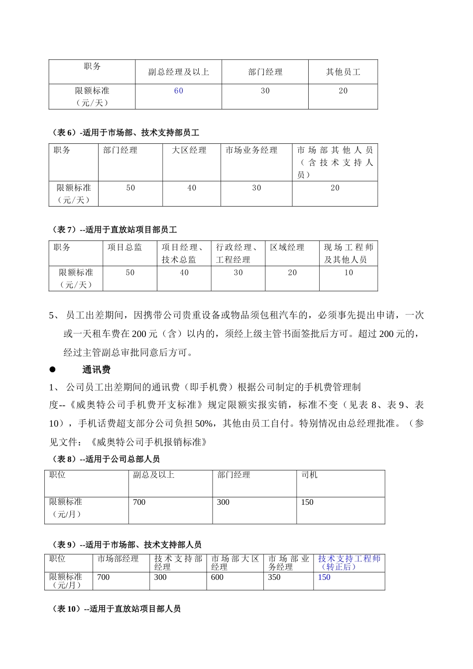 85.出差费用管理制度_第3页