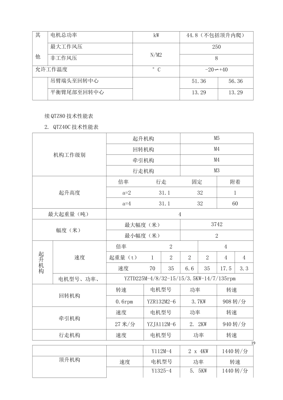 80塔吊安装拆除方案_第3页