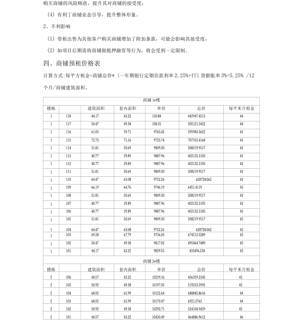 816项目商铺以租代售建议方案_第3页