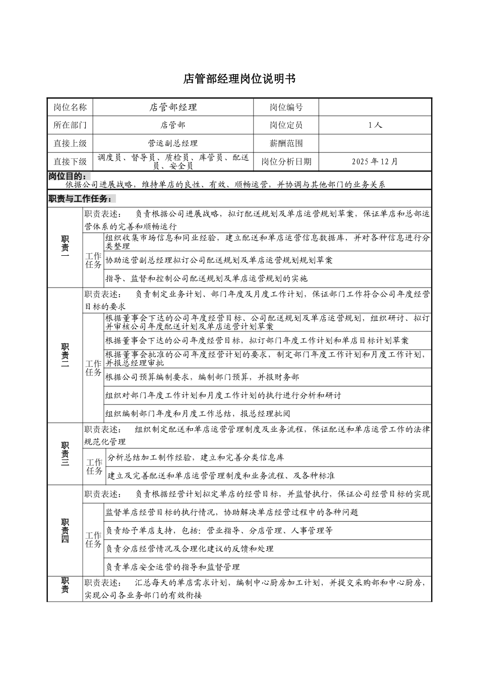 9-1220-店管部经理岗位说明书_第1页