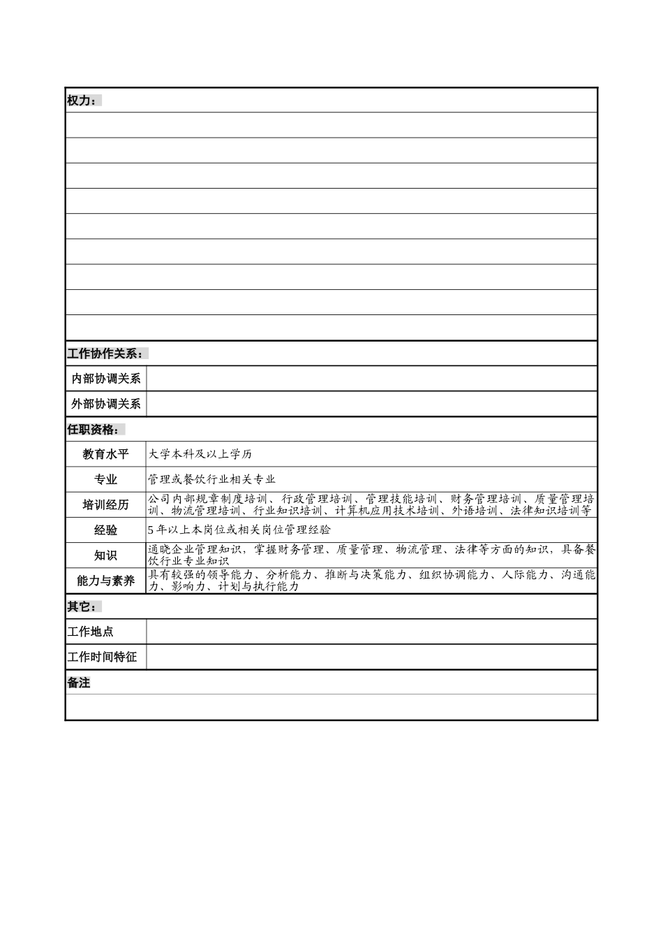 9-1220-店管部经理岗位说明书_第3页