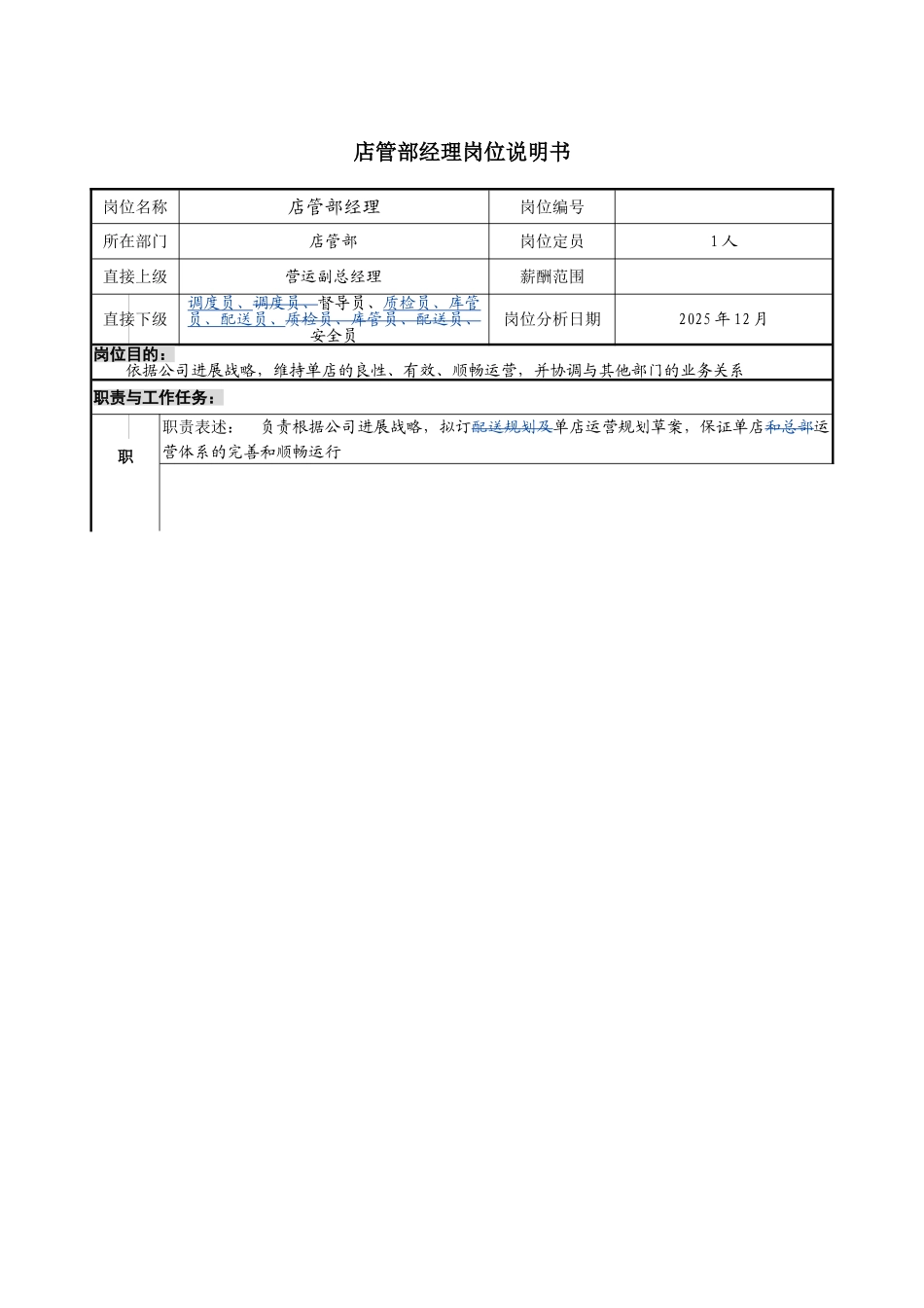 9-0218-店管部经理岗位说明书_第1页