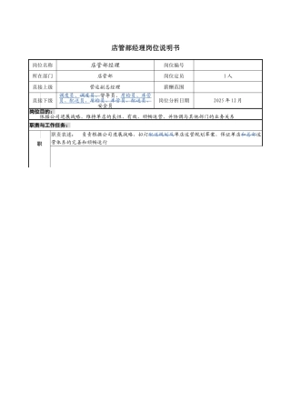 9-0218-店管部经理岗位说明书