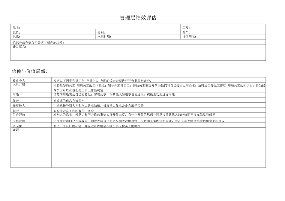 9-沃尔玛管理层绩效评估表_第1页