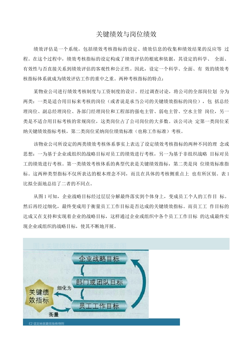 9、关键绩效与岗位绩效_第1页