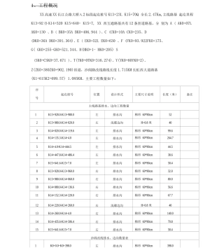 A2标段排水施工方案
