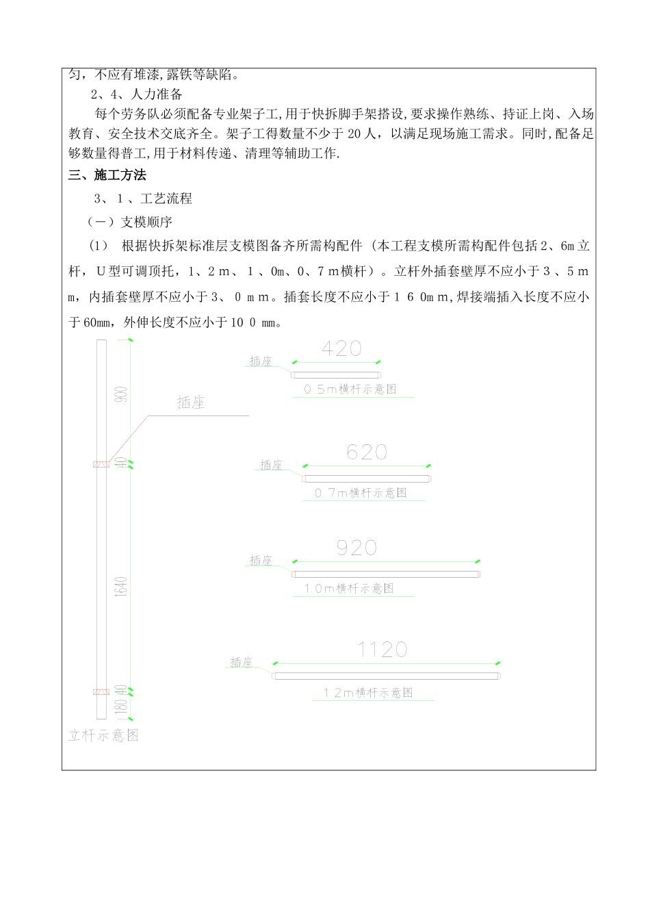 A2地块快拆架施工方案技术交底_第3页