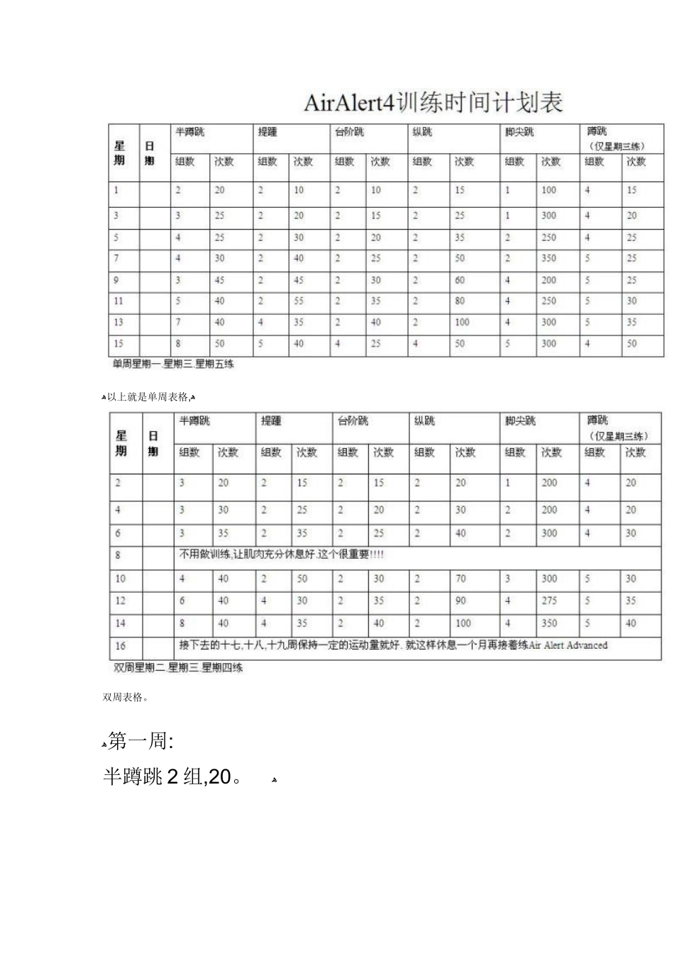 aa4美国弹跳训练计划_第2页