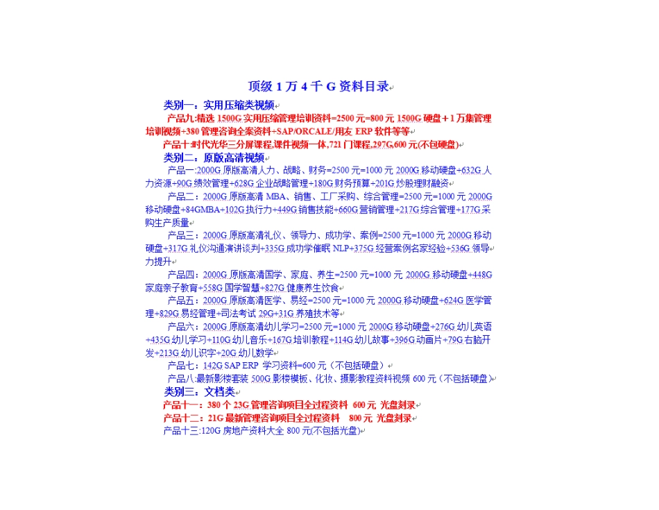 aas--2001-2025年知名楼盘销售总结_第2页