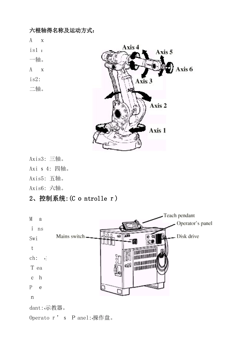 ABB机器人培训教材_第3页