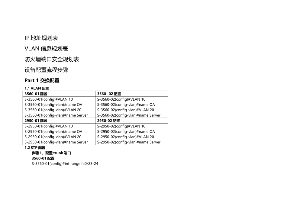 ABC网络工程项目实施文档_第3页