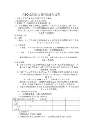ABO血型正定型标准操作规程
