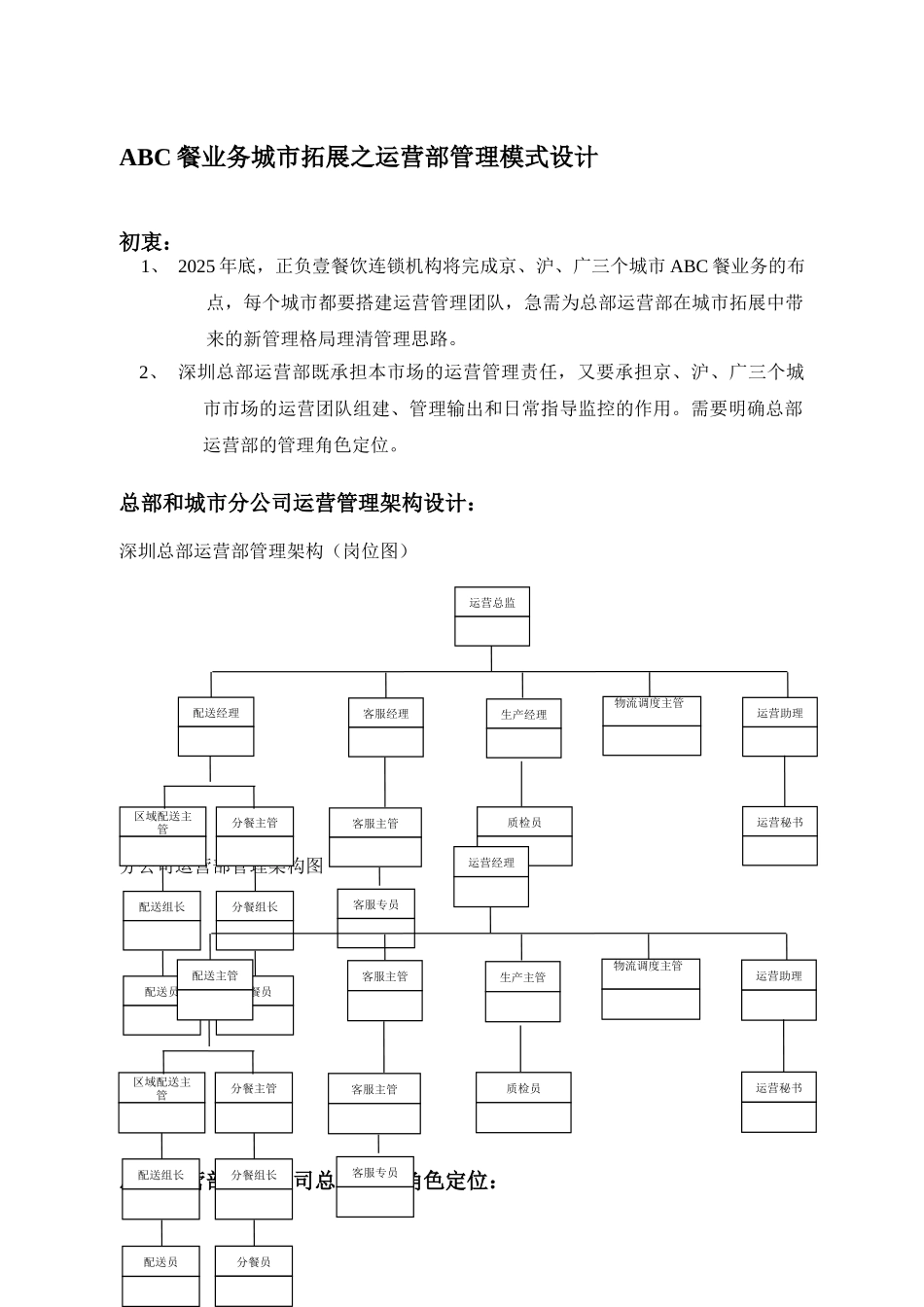 ABC餐业务城市拓展之运营部管理模式设计_第1页