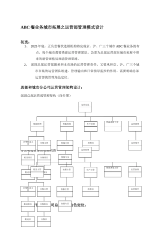 ABC餐业务城市拓展之运营部管理模式设计