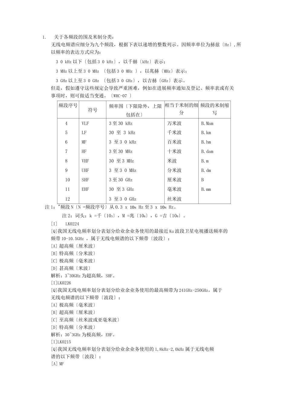 AB类无线电考试难点解析_第1页