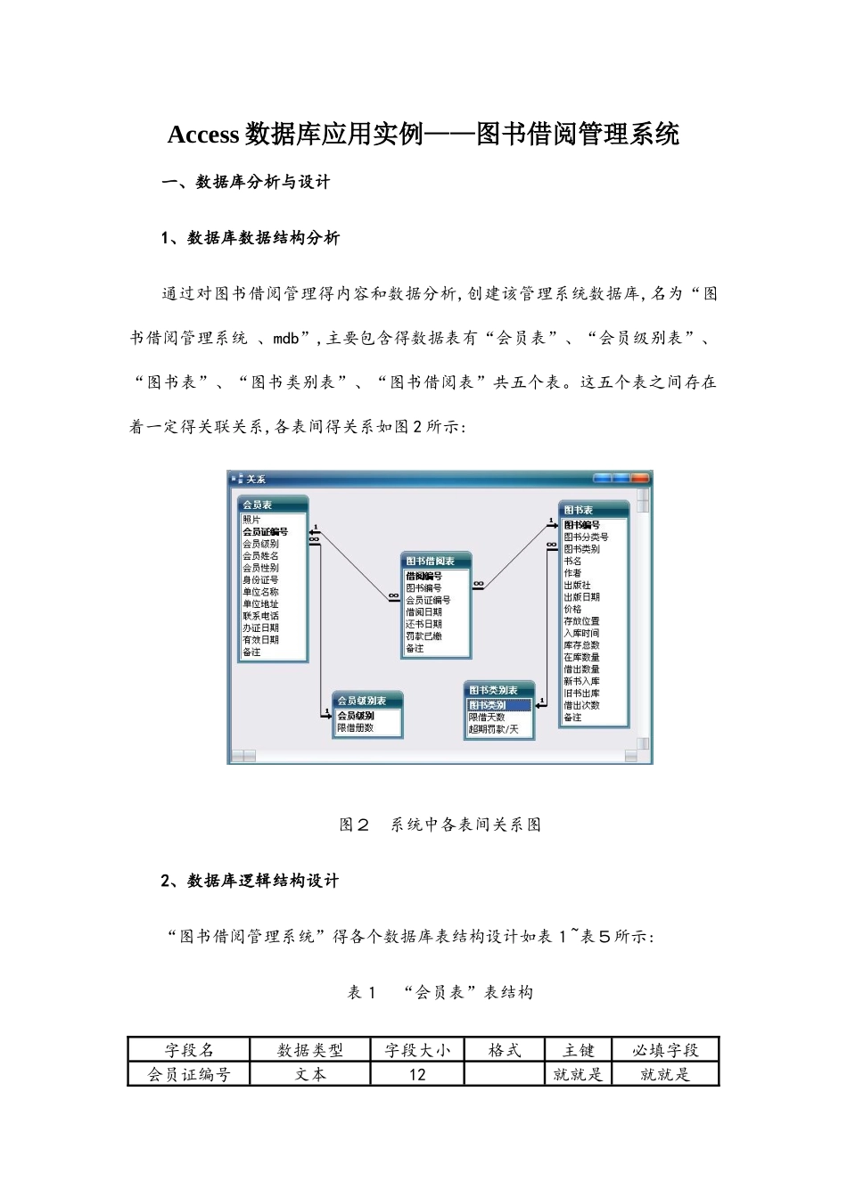 access实例——图书借阅管理系统_第1页