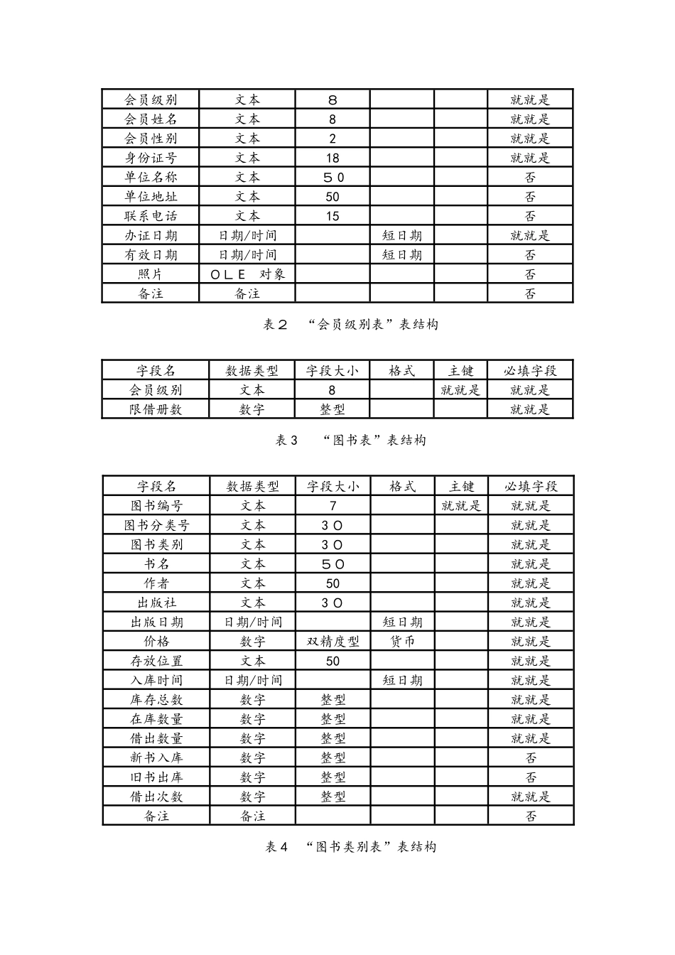 access实例——图书借阅管理系统_第2页