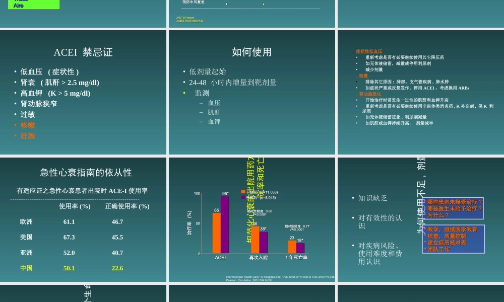 ACEI心血管病治疗的基石药物-医学课件