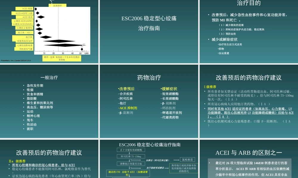 ACEI心血管病治疗的基石药物-医学课件